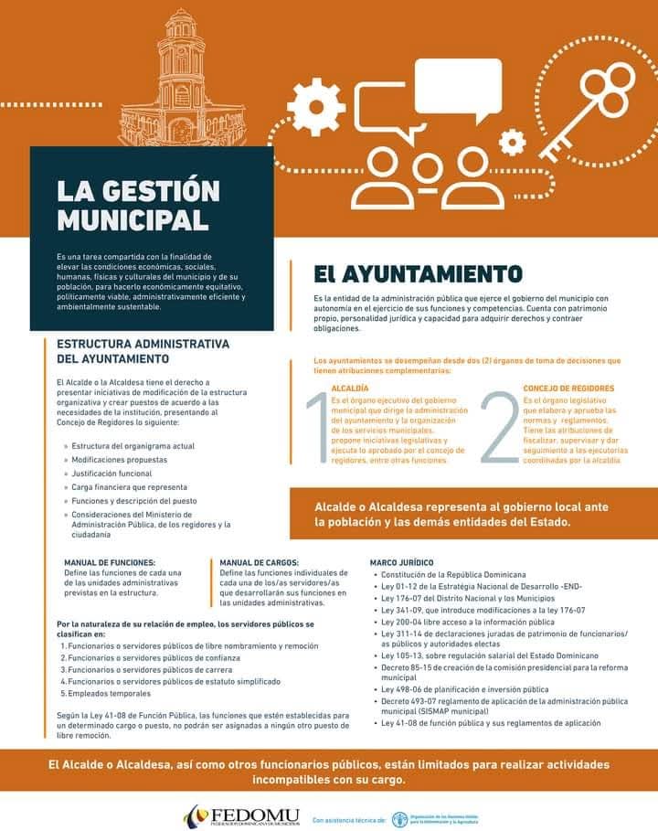 Un paso a paso de la gestión municipal que orienta, define y marca el rumbo de cada acción… en él nos apoyamos.